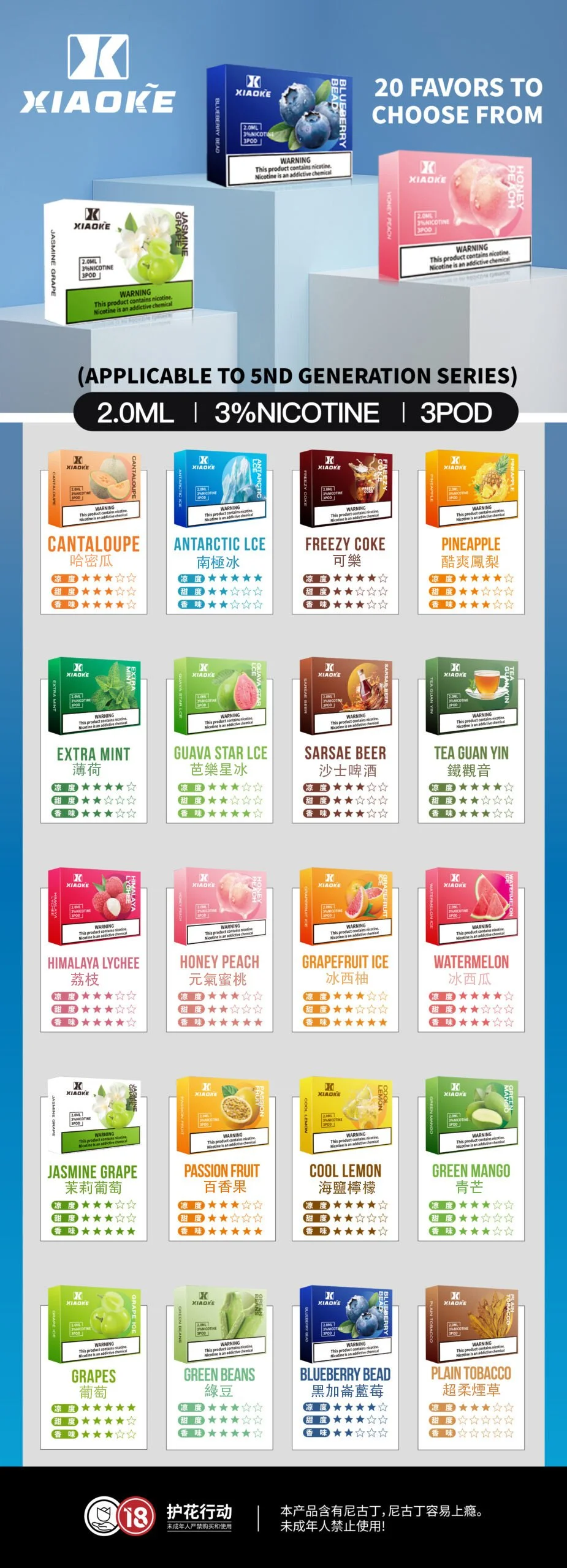 XIAOKE梟客煙彈五代電子菸彈3顆入適配五代主機